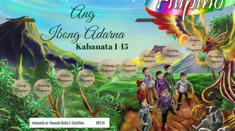 Mga Salitang Mahalaga sa Kabanata 1 ng Ibong Adarna