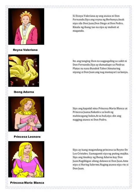 Mga Tauhan sa Epiko Ibong Adarna