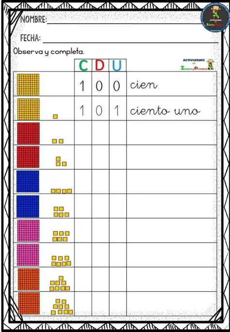 Mi cifra de las centenas es mayor que 5