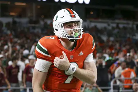 The Resurgence of the Miami Hurricanes: A Legacy Reborn on the Gridiron?