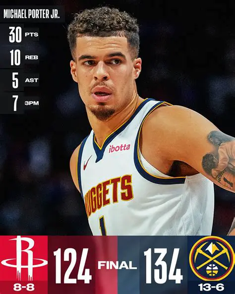 Michael Porter Jr.: Ascensão, Desafios e o Futuro Promissor no Basquete