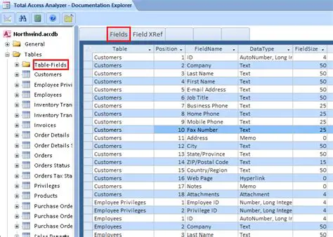 Microsoft Access Documentation