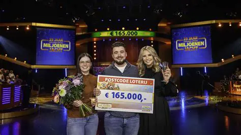 Miljoenenjacht Blunder: Grote Fouten Die Miljoenen Kostten | En Hoe Je Ze Voorkomt