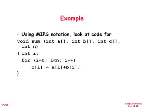 Minimal Example Code Reproducing the Issue