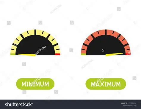 Minimum and Maximum Word Removal