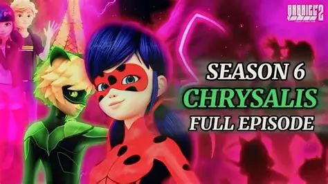 Miraculous Ladybug Season 5 Episode 4: Unraveling 'Elation' Secrets & Ladybug's New Powers
