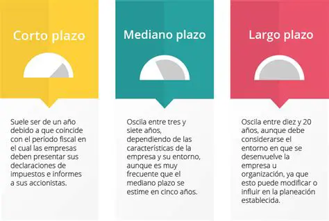 Mis Objetivos a Largo Plazo