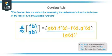 Misapplying the Quotient Rule