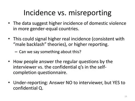 Miscounting or misreporting