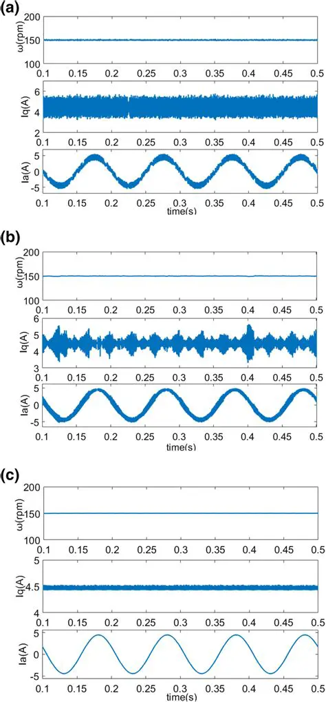 Mismatched audio stream parameters