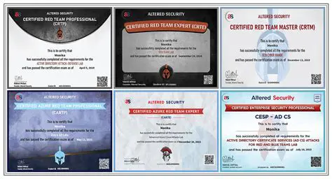 Missing or altered security features