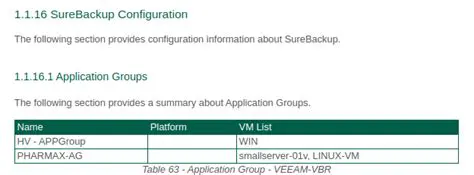 Missing platform information