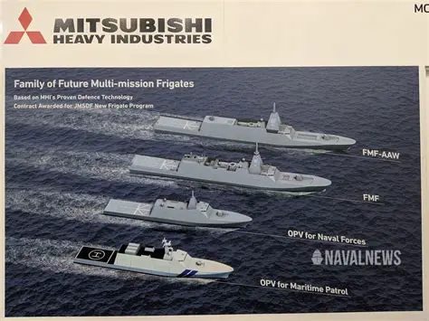 三菱重工の挑戦：日本の産業を牽引する技術革新の最前線