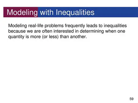 Modeling with Inequalities