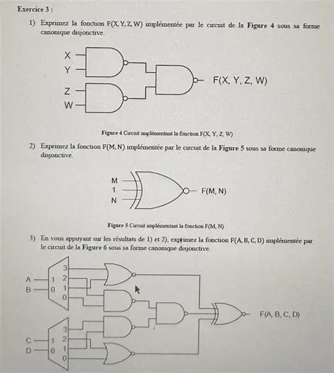 Modifier la logique de coche