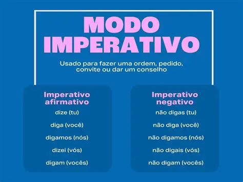 Modos Conjuntivo e Imperativo