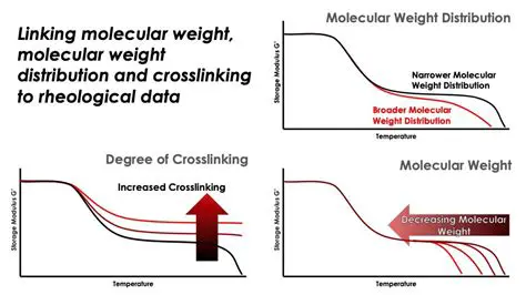 Molecular Weight of Dipyrithione