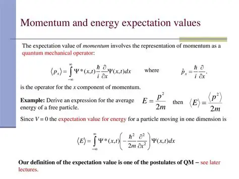 Momentum Expectation Value Approaching 0