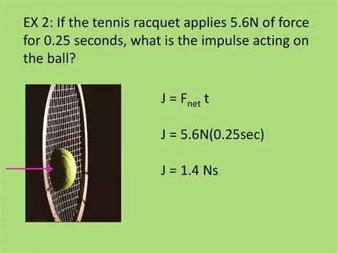 Momentum of the Tennis Racket and the Ball