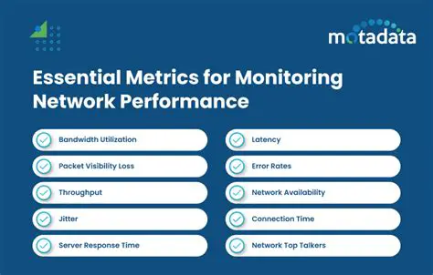 Monitor performance metrics