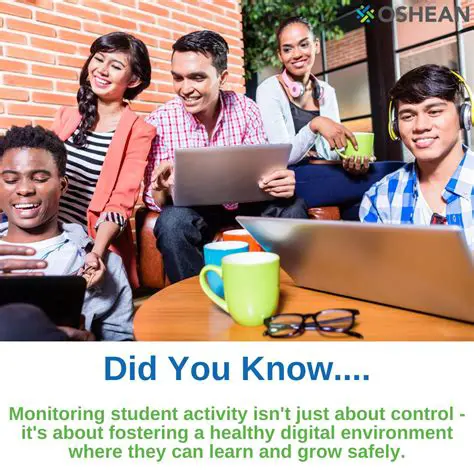 Monitoring Student Activity