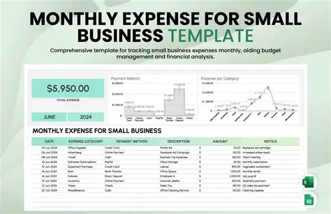 Monthly Expenses for Kaisorn