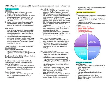 More comprehensive and objective assessment of employee performance