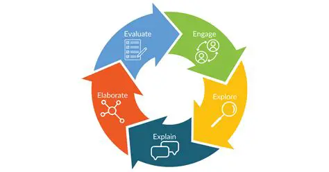 More Control Over Viewing Experience