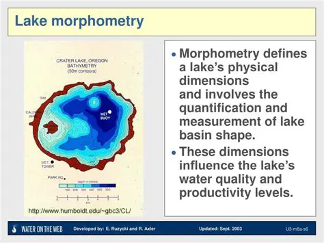 Morphometry of Lake Cadika