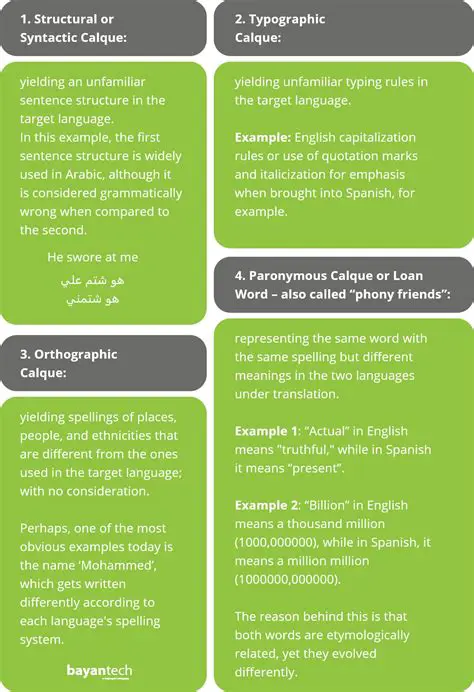 Most Dominant Translation Strategy