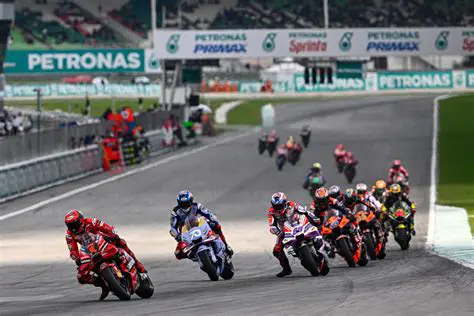 Relive the Thrills: Exploring the MotoGP 2022 Full Race Game Experience