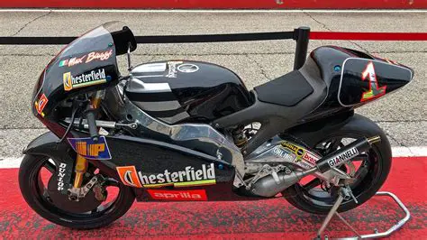 The Golden Era: Tracing the Legacy of MotoGP 250 Grand Prix Racing