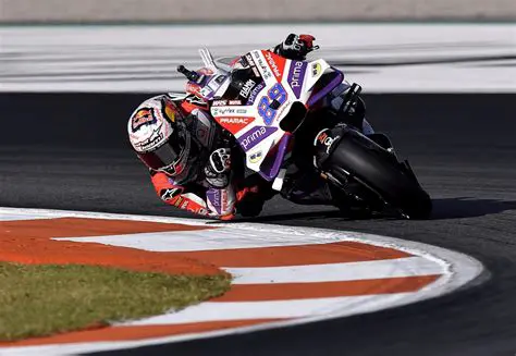 MotoGP News: Jorge Martin's Electrifying Season and Future Prospects Unveiled