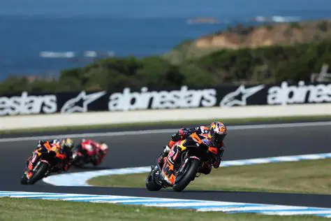 MotoGP Phillip Island: Unveiling the Thrills, Legacy, and Unmatched Spectacle of Australia's Premier Motorsport Event
