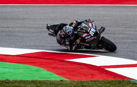 MotoGP Portugal: Miguel Oliveira's Homecoming Triumph and the Thrills of Autódromo Internacional do Algarve