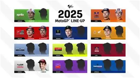 MotoGP Teams 2025: Unveiling the Grid - Who's In, Who's Out, and What's New?
