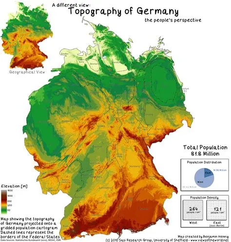 Mountainous Terrain and Population Density