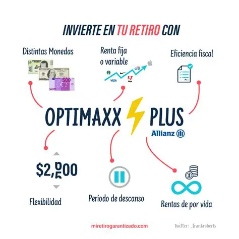 Movimientos de Retiro Nuevamente