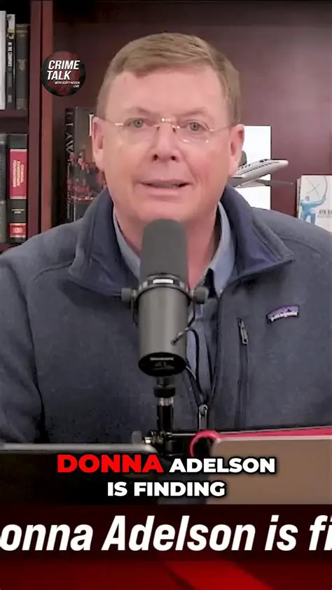 Moving All Terms to One Side