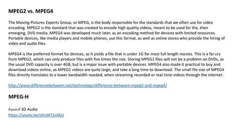 MPEG4 Scheme and CD Capacity