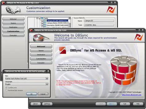 MS SQL Database Synchronization
