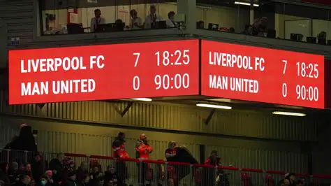 MU vs Liverpool: Rivalitatea Istorică și Meciurile Memorabile - O Analiză Detaliată