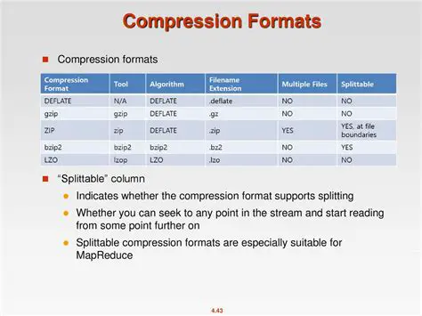 Multiple Compression Formats