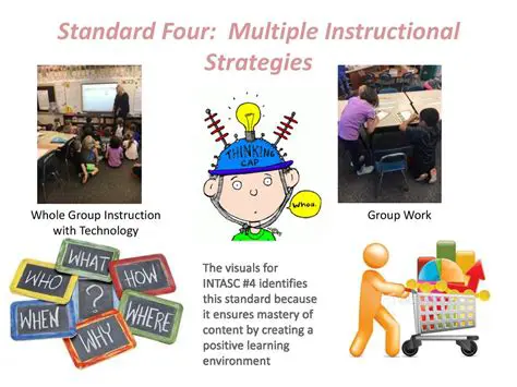 Multiple Study Types for Ultimate Flexibility