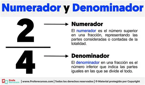 Multiplicar os Numeradores e os Denominadores