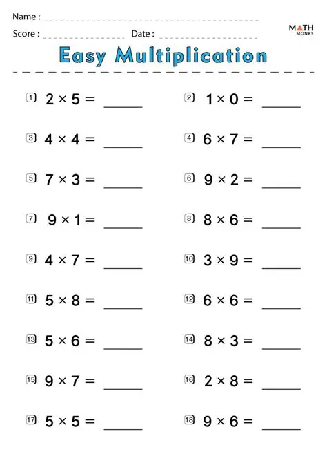 Multiplication of Monomies