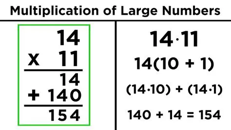 Multiplication with Large Numbers