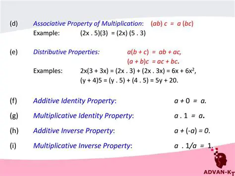 Multiplicative Identity Property in Complex Numbers
