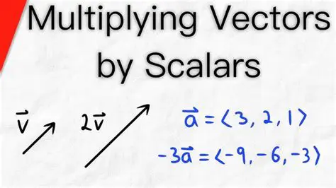 Multiply each vector by its corresponding scalar