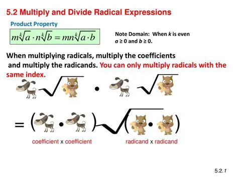Multiply the coefficient by the simplified radical